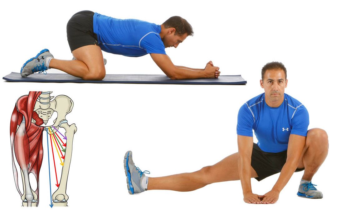 Recuperación de Aductores